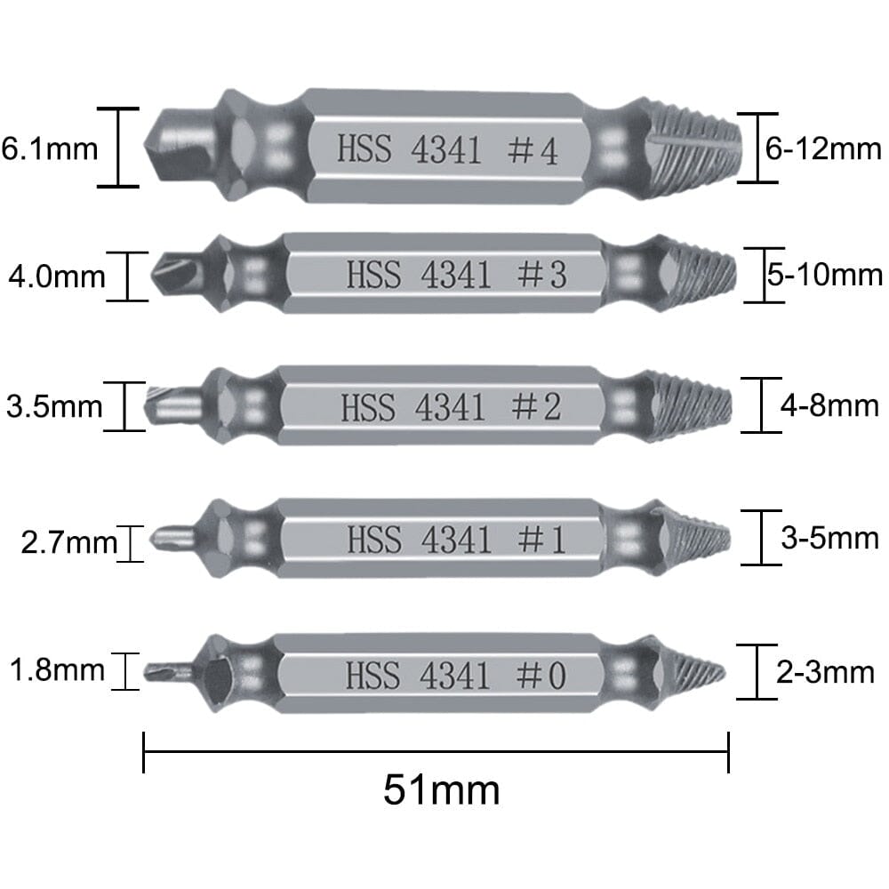 ScrewExtractor™ - Extracteur de vis en titane - MISTAN STORE